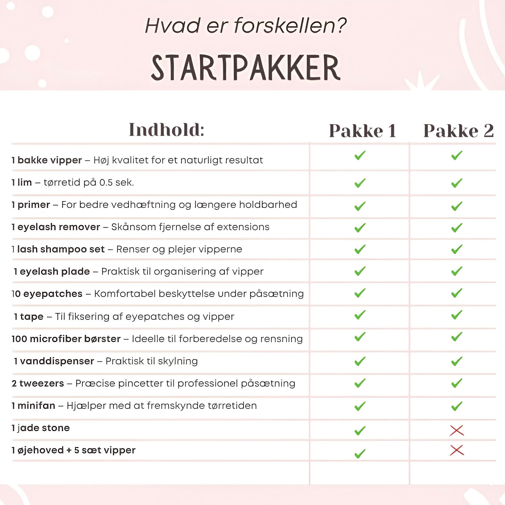 Startpakke - single lashes